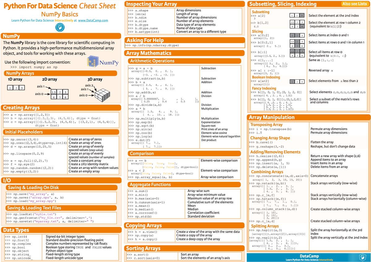 gp_pulipaka's tweet photo. A Powerful Scientific Environment Written in #Python Code. #BigData #Analytics #DataScience #AI #MachineLearning #IoT #IIoT #RStats #TensorFlow #Java #JavaScript #ReactJS #CloudComputing #Serverless #DataScientist #Linux #Programming #Coding #100DaysofCode
https://t.co/zcbNRp4NoJ https://t.co/hqOLYNLS4g