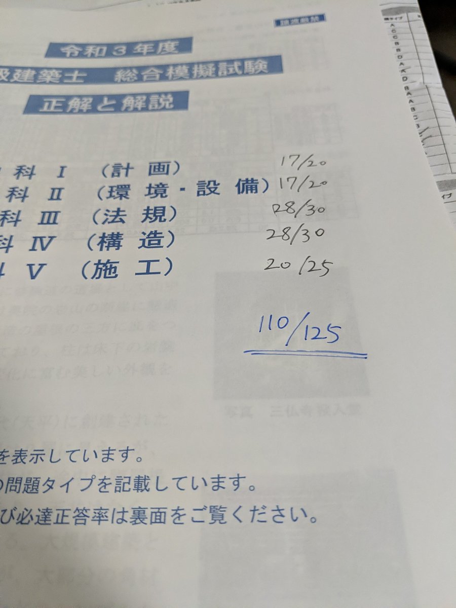 usgpyokopyoko's tweet photo. 去年の本番直前の模試よりは７点伸びた。それ以上の安定感を今年は得てるので、再来週にこの点数取れるようにラストスパートかけていく。

去年のトラウマがフラッシュバックするけど、やり切るしかない。 https://t.co/Xm2WQOJ9P3