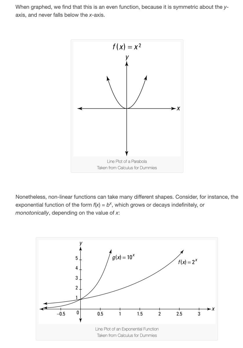 gp_pulipaka's tweet photo. How I Teach #Calculus Everyday. #BigData #Analytics #DataScience #AI #MachineLearning #IoT #IIoT #Python #RStats #TensorFlow #Java #JavaScript #ReactJS #CloudComputing #Serverless #DataScientist #Linux #Mathematics #Programming #Coding #100DaysofCode 
https://t.co/q2uva3Kjz9 https://t.co/JkaYjcifEg