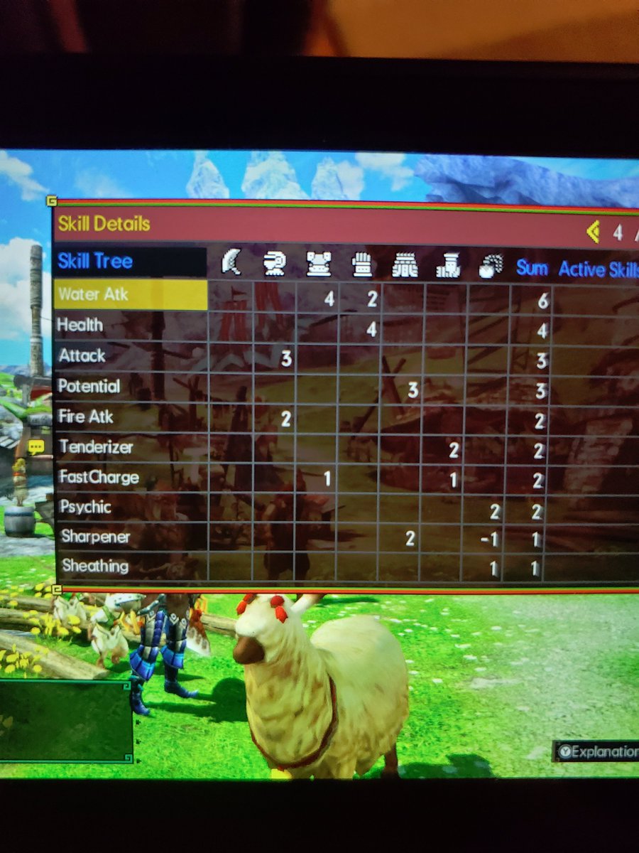 Rainy_Moody's tweet photo. When someone that started with World tries older Monster Hunter games. They have no idea 🤣 https://t.co/kAvk3QbIEw