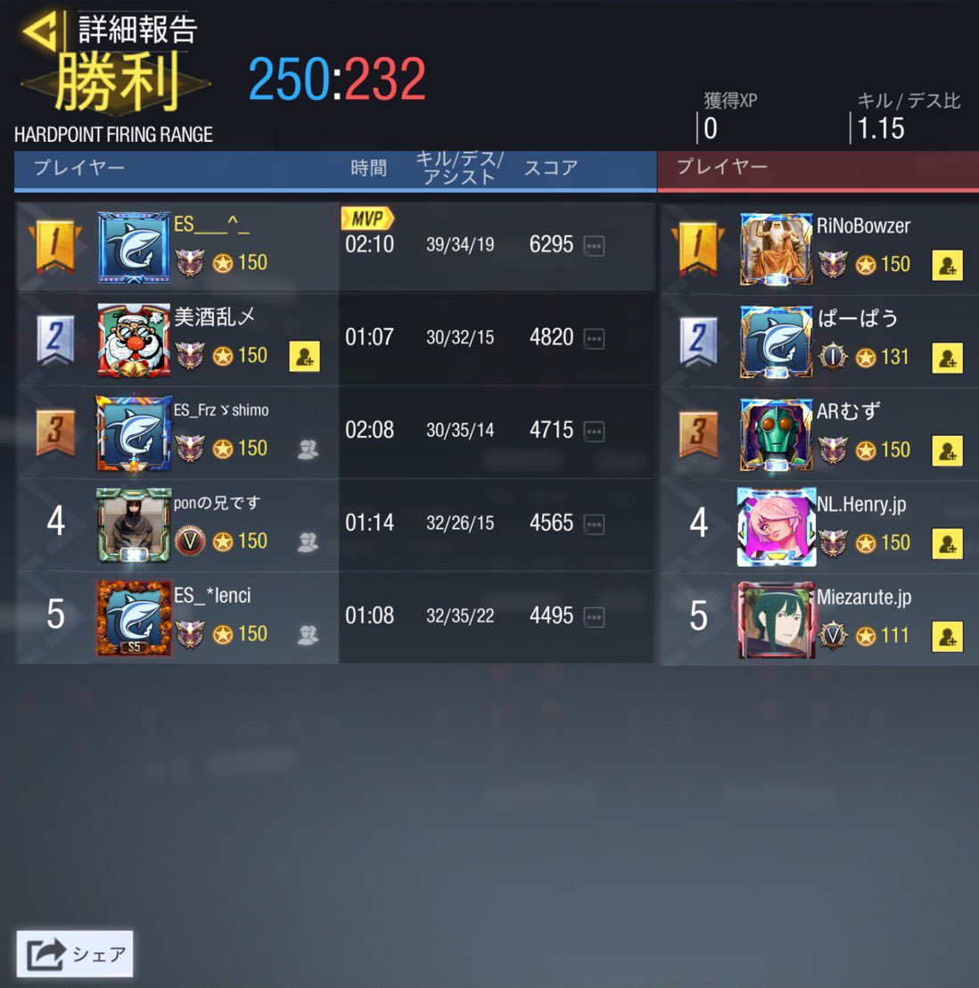ES_codm_tm's tweet photo. 6月27日 22:00~ スクリム結果
         3-1  WIN
@Question_Qt 様
スクリム組んでくださりありがとうございました！また機会があればよろしくお願いします😊 https://t.co/zo8qoqk2fY