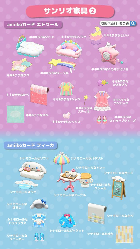 サンリオ家具 Twitter Search