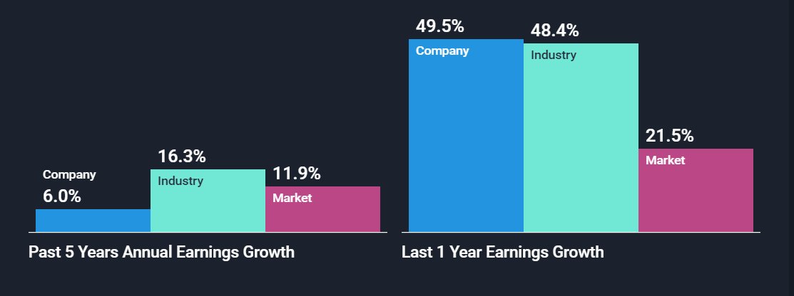 ValueStockPick1's tweet photo. "To have a #true #investment, there must be a true #margin_of_safety.
And a true margin of safety is one that can be demonstrated by #figures, by persuasive reasoning, and by reference to a body of actual #experience.”

$IWSH #ValueInvesting https://t.co/vaINpD2BGW