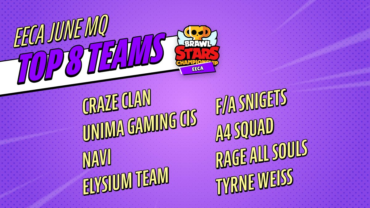 Brawl Stars Esports tweet media