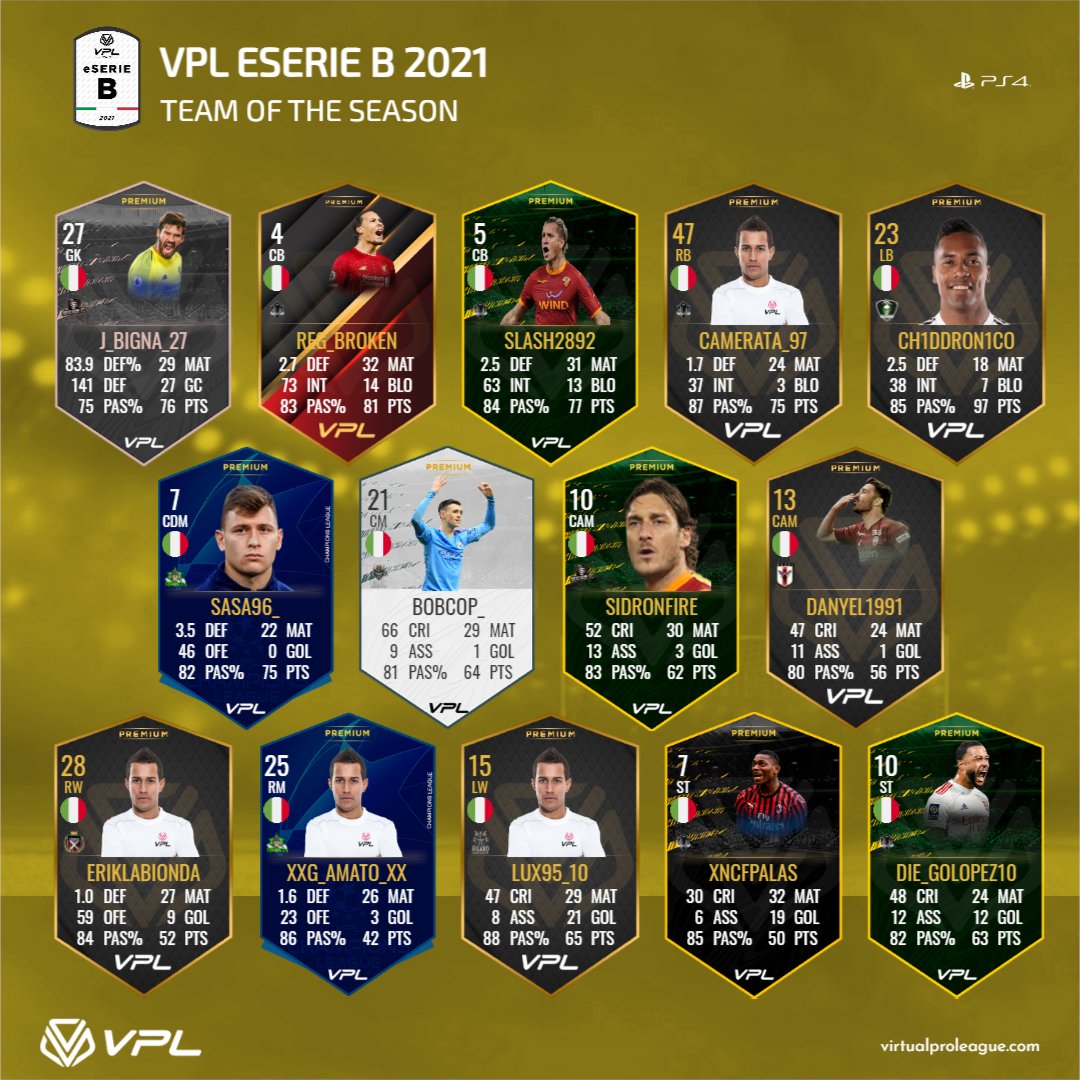 VPL Italy 🇮🇹 tweet media