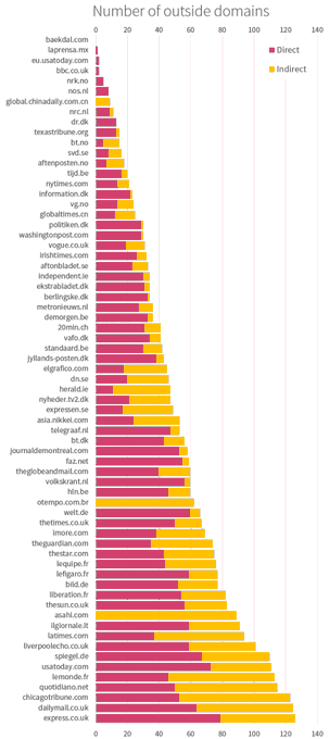 Tweet media three