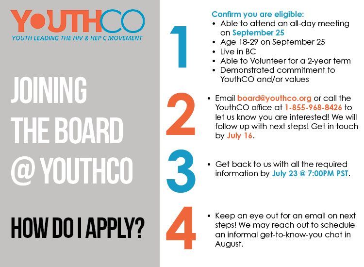 Are you passionate about YouthCO, leadership, and reducing the impact of HIV and Hep C stigma? We’re seeking dedicated folks between the ages of 18-29 to join the Board of Directors at YouthCO. Learn more about the team at youthco.org/boarddirectors. Applications open until July 16.