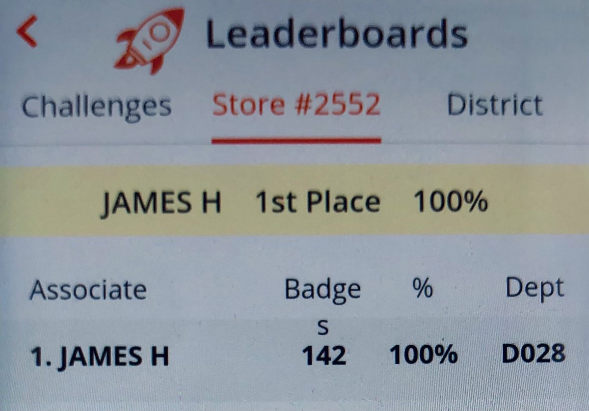 How Do With Nothing But Respect For All …