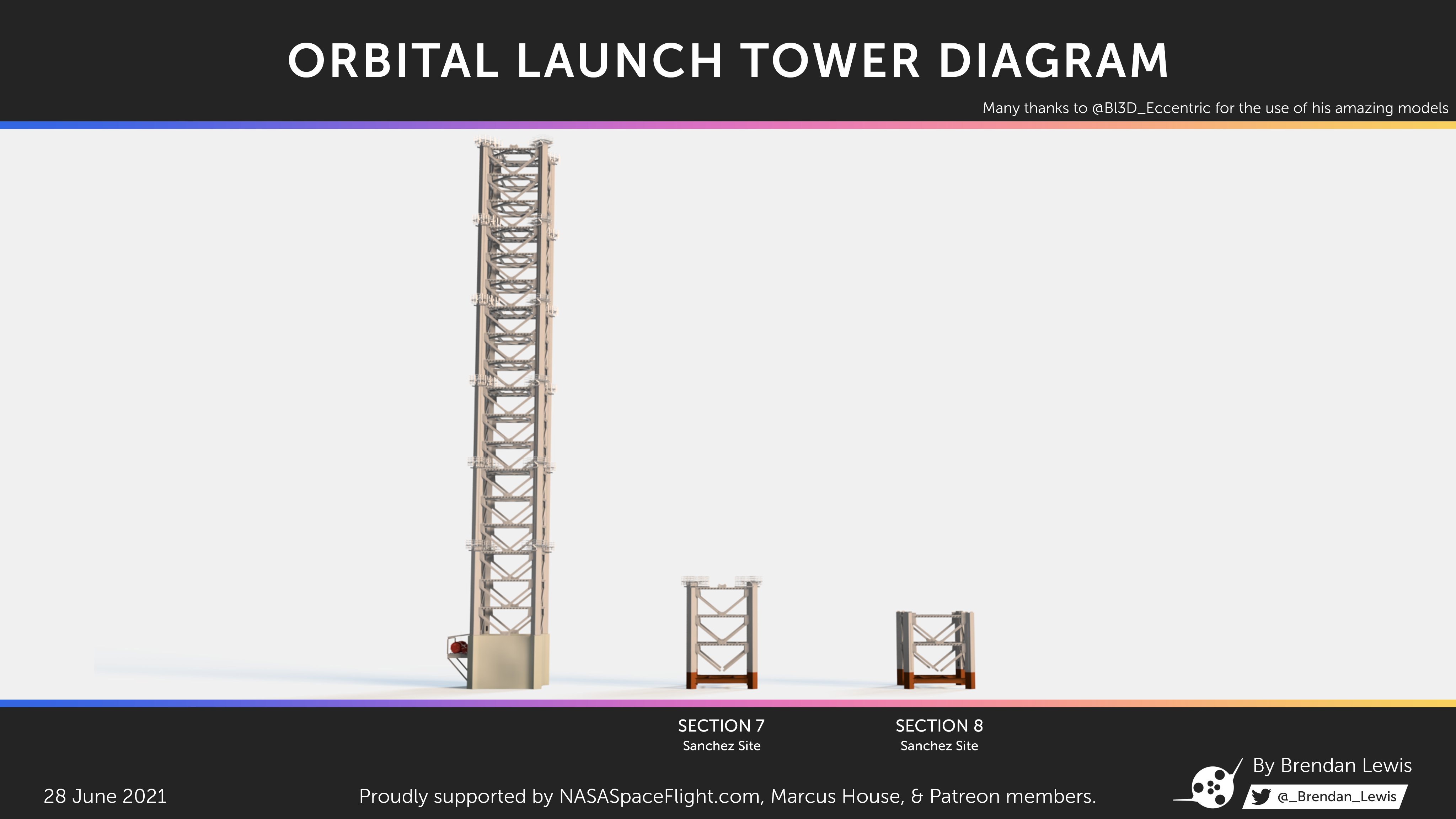E464ZRoVcAIEWFe?format=jpg&name=4096x409