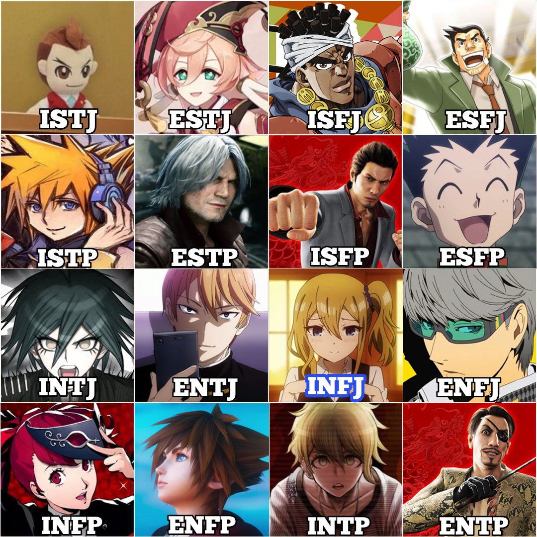 Top 10 Best Enfj Anime Characters 2023