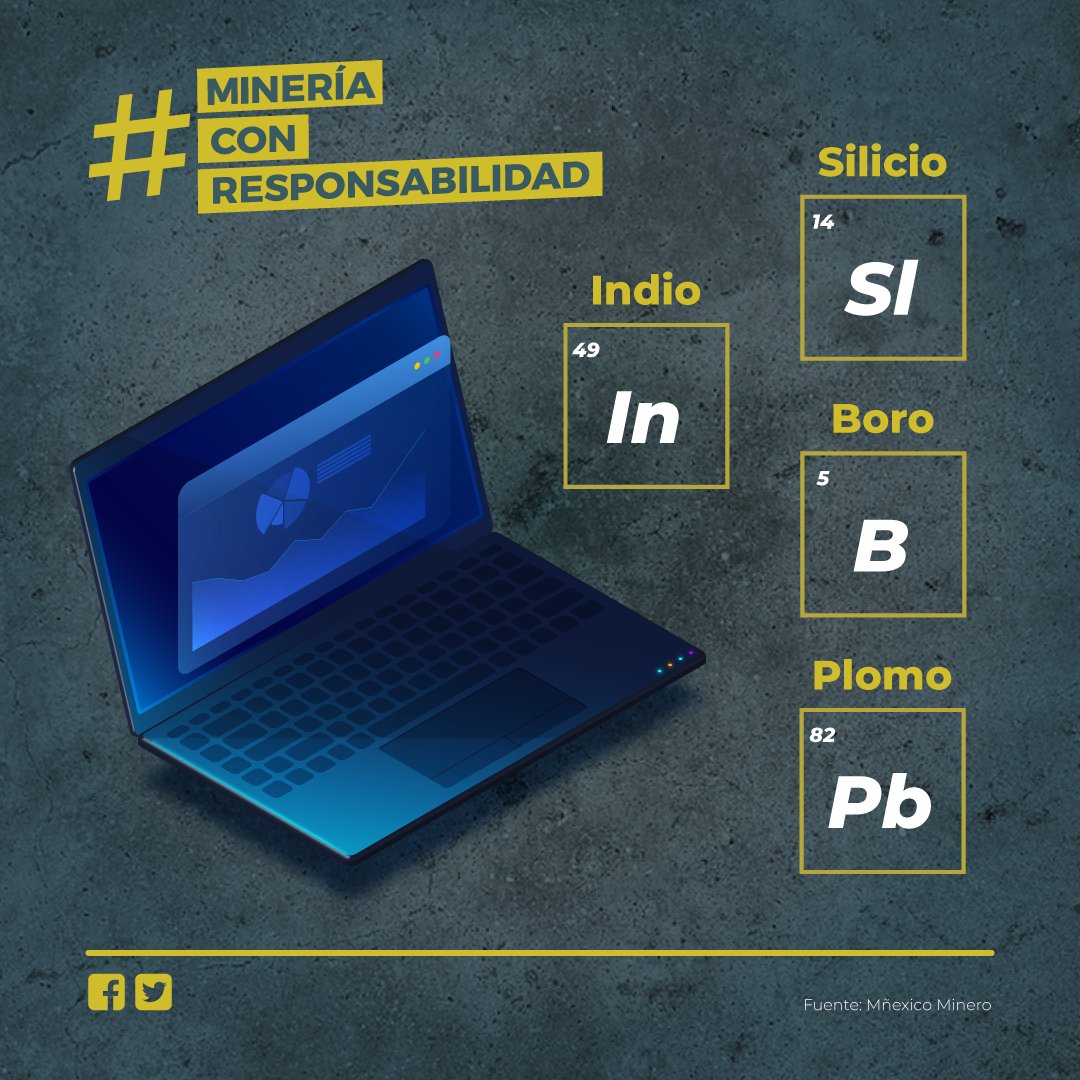#MineríaConResponsabilidad |El cadmio, cromo, mercurio y otros minerales producidos por la industria minera, son componentes que nos permiten tener computadoras 💻🖥.
  #EducaciónMinera