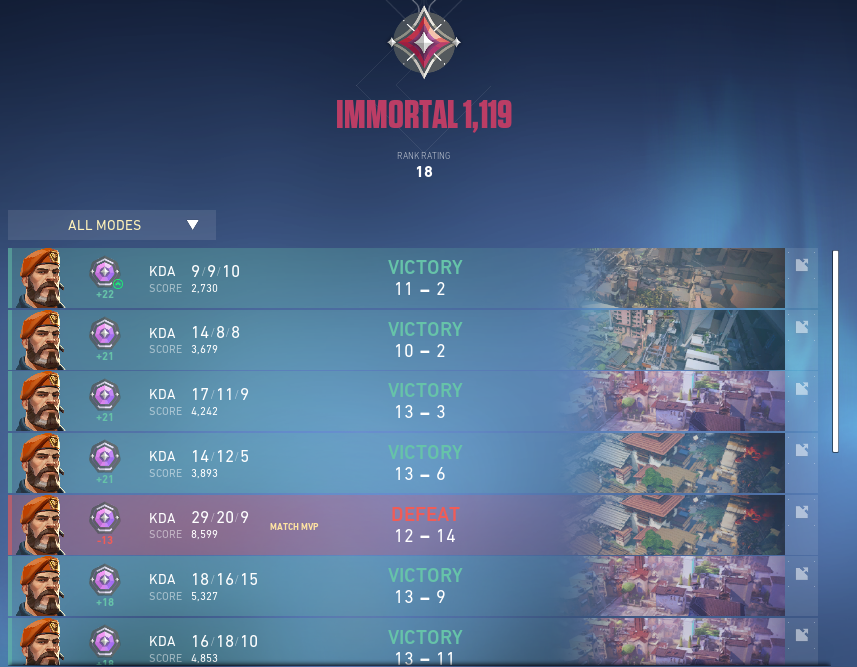 BomboVAL's tweet image. 2 Days