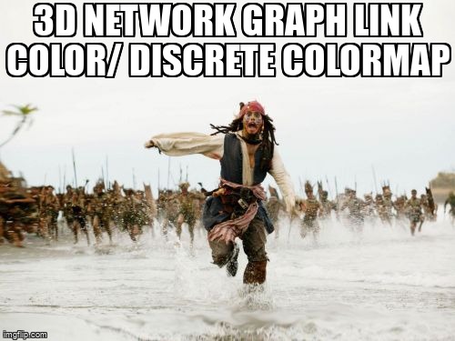 overflow_meme's tweet image. 3D network graph link color/ discrete colormap stackoverflow.com/questions/6815… #scatter3d #igraph #plotlypython #python #python3x