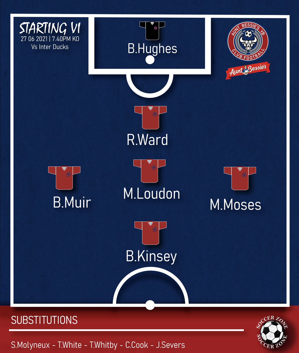 AuntBessiesYBFC's tweet photo. Less than 1 hour from Kick Off and here’s how we’ll line up ⬇️
#UpTheBessies🔴🔵 #football #sixies #gameday #ItsComingHome https://t.co/JeunnR7naP