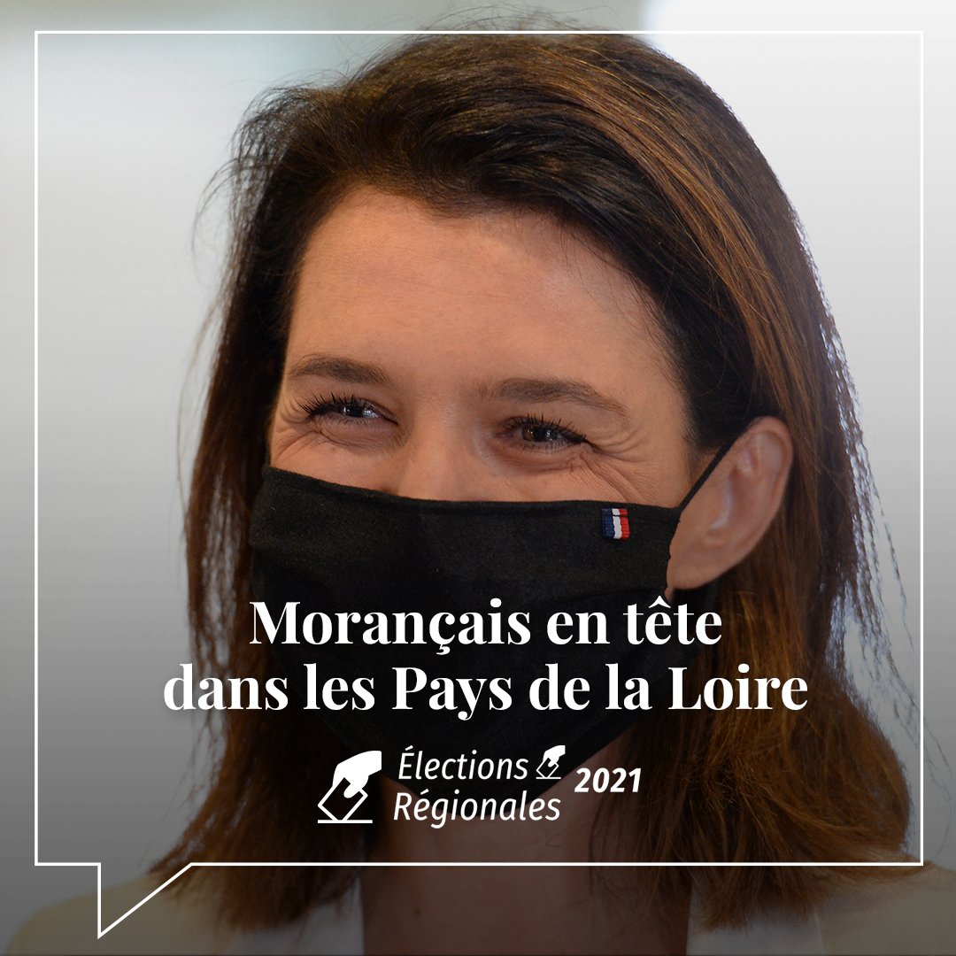 LePoint's tweet photo. 🗳️ Dans les Pays de la Loire, la présidente sortante (LR) @C_MORANCAIS est en tête avec 46,3 % des voix, selon une estimation Ipsos-Sopra Steria. ➡ https://t.co/aDNHhgop1D #electionsregionales2021 https://t.co/FHrcC3gc8T
