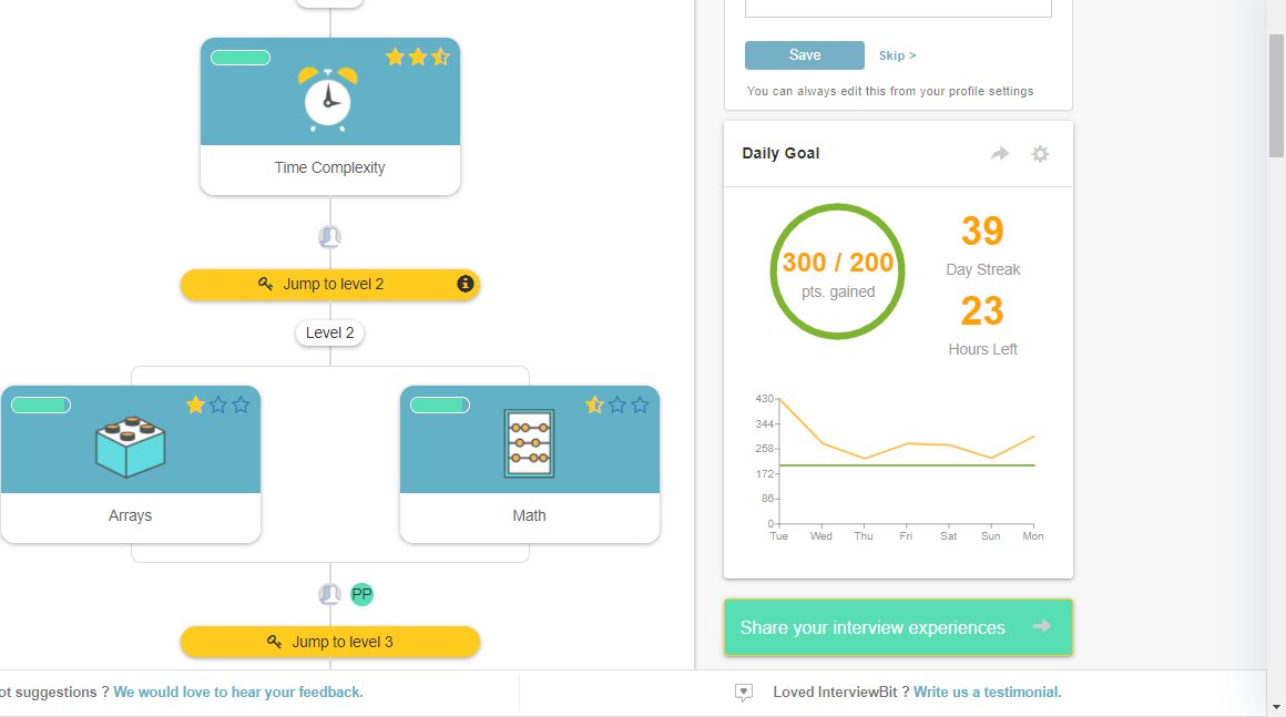 prykdev's tweet image. Day 39/100  @interview_bit

@scaler_official

#code_with_scaler #100_days_of_code
#interviewbit_streak