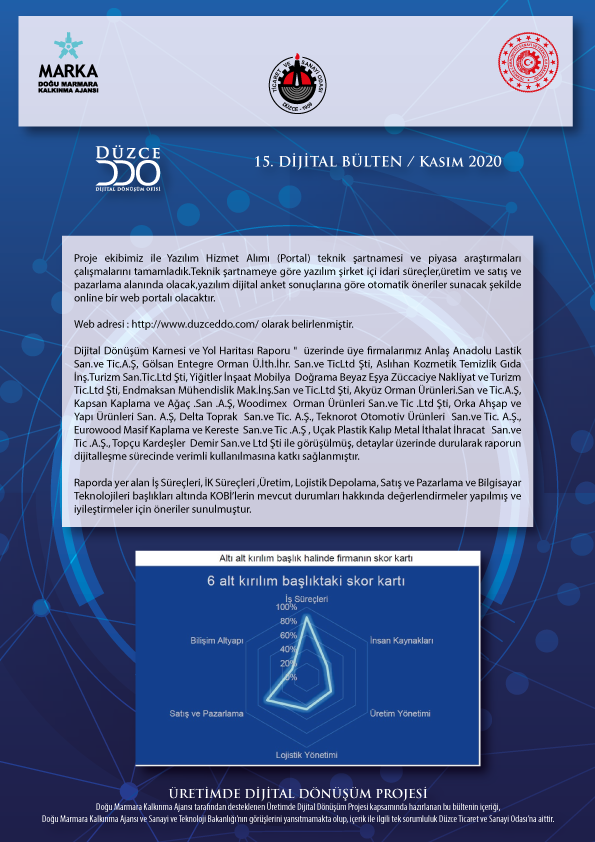 Projemizin 15. Dijital Bülteni Yayınlandı

#DuzceDDO