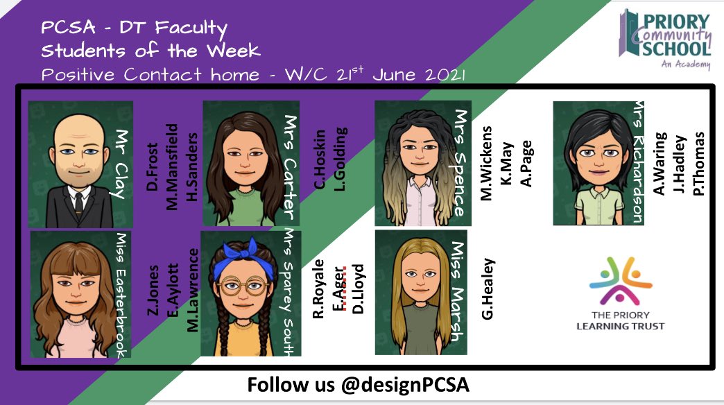 PCSADesign (@designpcsa) on Twitter photo Lots of positive contact home in DT this week. Well done to you all ๐จ โญ๏ธ ๐จโ๐ณ ๐ง <a href="/HousePcsa/">PCSA House System</a> <a href="/MrClayDT_PCSA/">David Clay</a> @mi55easterbrook <a href="/MrsCarterDTFood/">Design PCSA</a> <a href="/MrsSpencePCSA/">MrsSpencePCSA</a> <a href="/MrsRPCSA/">AmySR</a> Lots of positive contact home in DT this week. Well done to you all ๐จ โญ๏ธ ๐จโ๐ณ ๐ง <a href="/HousePcsa/">PCSA House System</a> <a href="/MrClayDT_PCSA/">David Clay</a> @mi55easterbrook <a href="/MrsCarterDTFood/">Design PCSA</a> <a href="/MrsSpencePCSA/">MrsSpencePCSA</a> <a href="/MrsRPCSA/">AmySR</a>