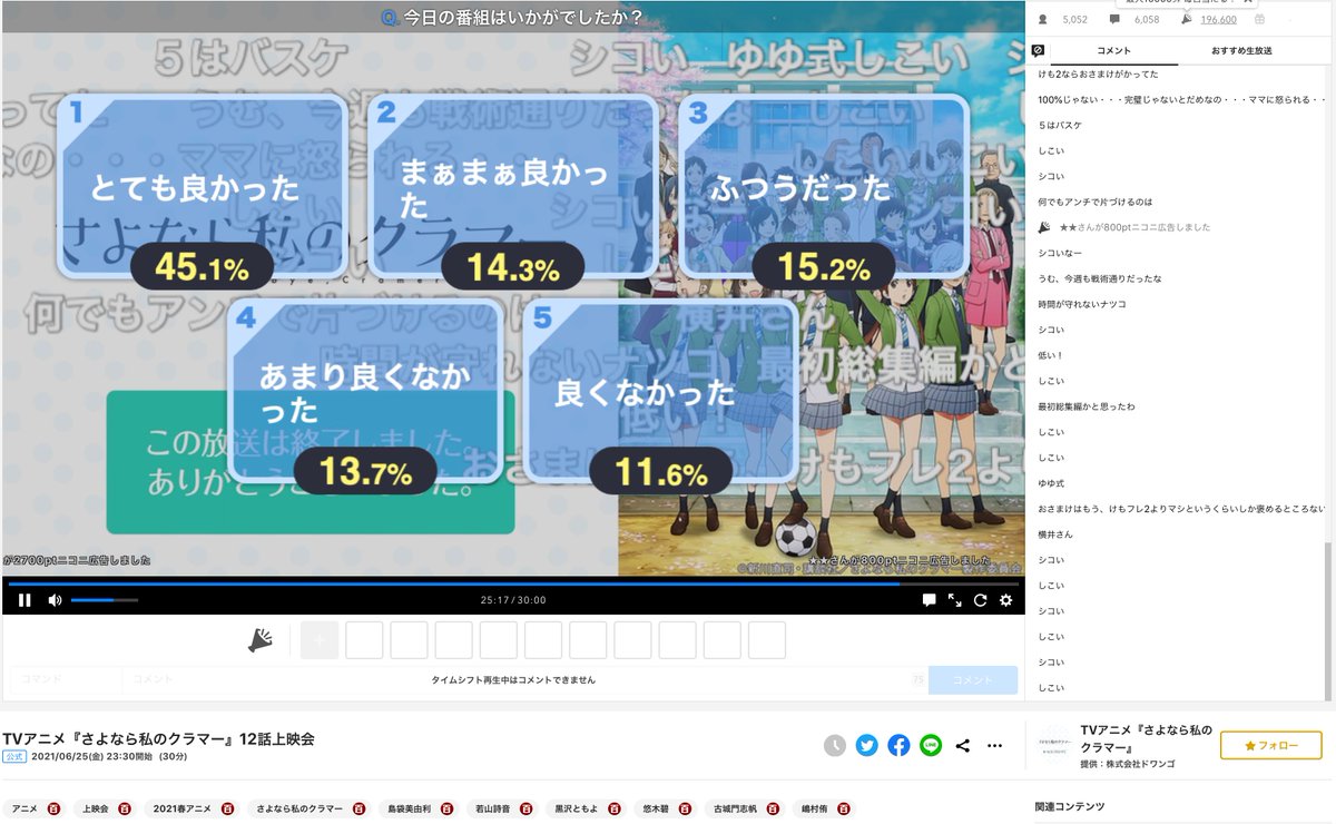 スベン クラマー X Tvアニメ Twitterで話題の有名人 リアルタイム更新中