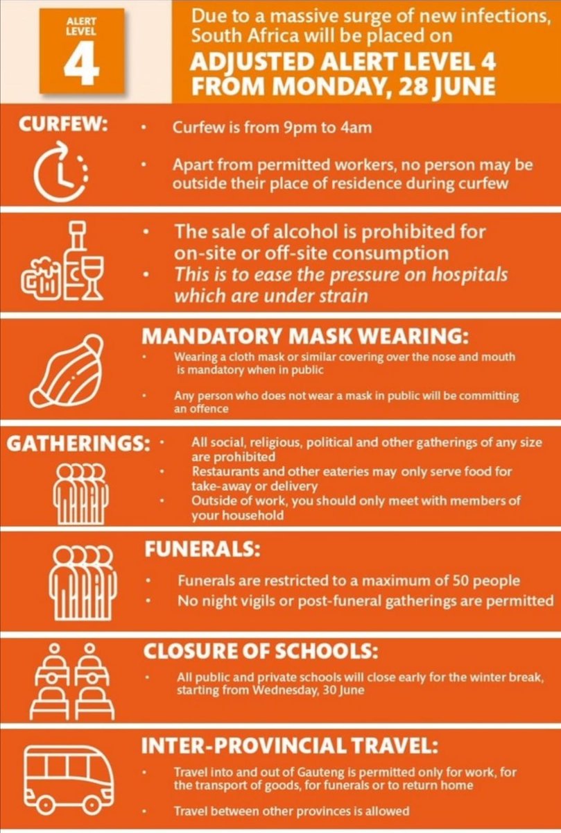 JohannesburgIYP's tweet image. Well it's official - we are going back to #level4 for the next 2 weeks.
📌Gatherings banned
📌restaurants takeaway only
📌 curfew is now 9pm
📌alcohol banned
📌 no leisure travel out of Gauteng

 #StayatHomeAndStaySafe