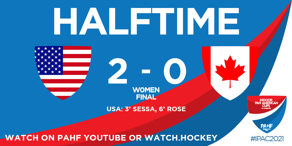 USAFieldHockey's tweet photo. #IPAC2021: Women's Gold: 🇺🇸 v 🇨🇦 https://t.co/F7k4QGAW9j