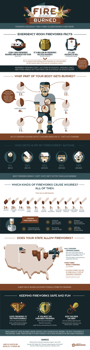 TX Orthopaedic Assn tweet media