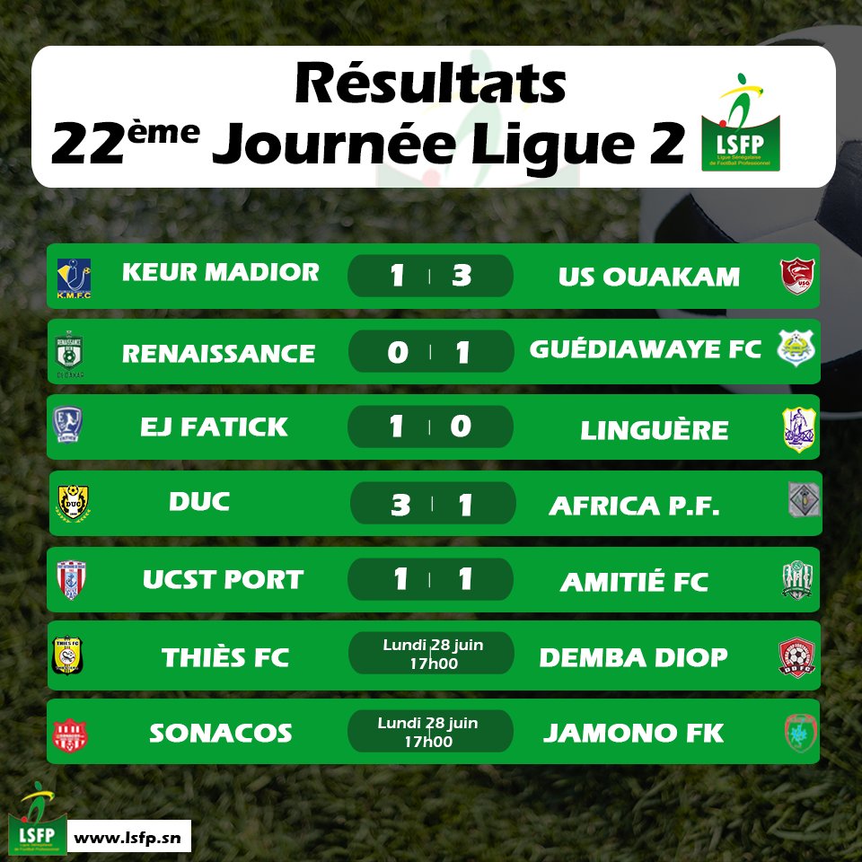 Ligue 1 & 2 Sénégal tous les résultats du weekend