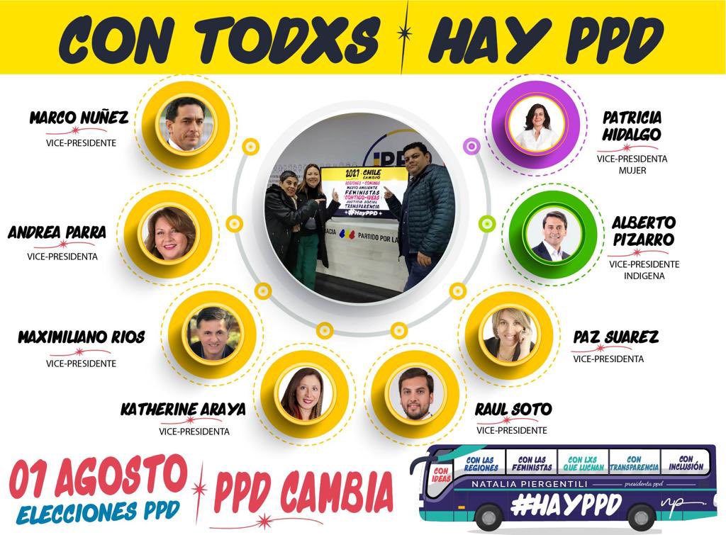 efernandez_leon's tweet photo. 🗳 Estas son las 2 listas que se conocen hasta ahora, para competir por las vicepresidencias del @PPD_Chile este 1 de agosto en la #InternaPPD2021 ya veamos dale

♥️ #ConTodxsHayPPD
RT #SocialismoTerritirialPPD https://t.co/xlFsWpliAL