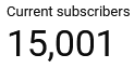 DeepHumor's tweet image. We officially hit 15,000 subscribers! Thank you all so much! :D

#DeepHumor #Youtube