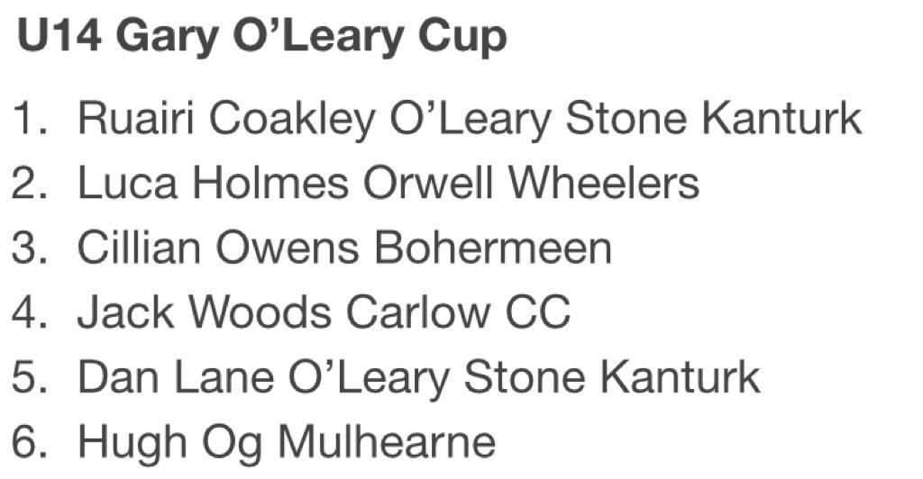 4th Today. Just piped for 3rd 🙄