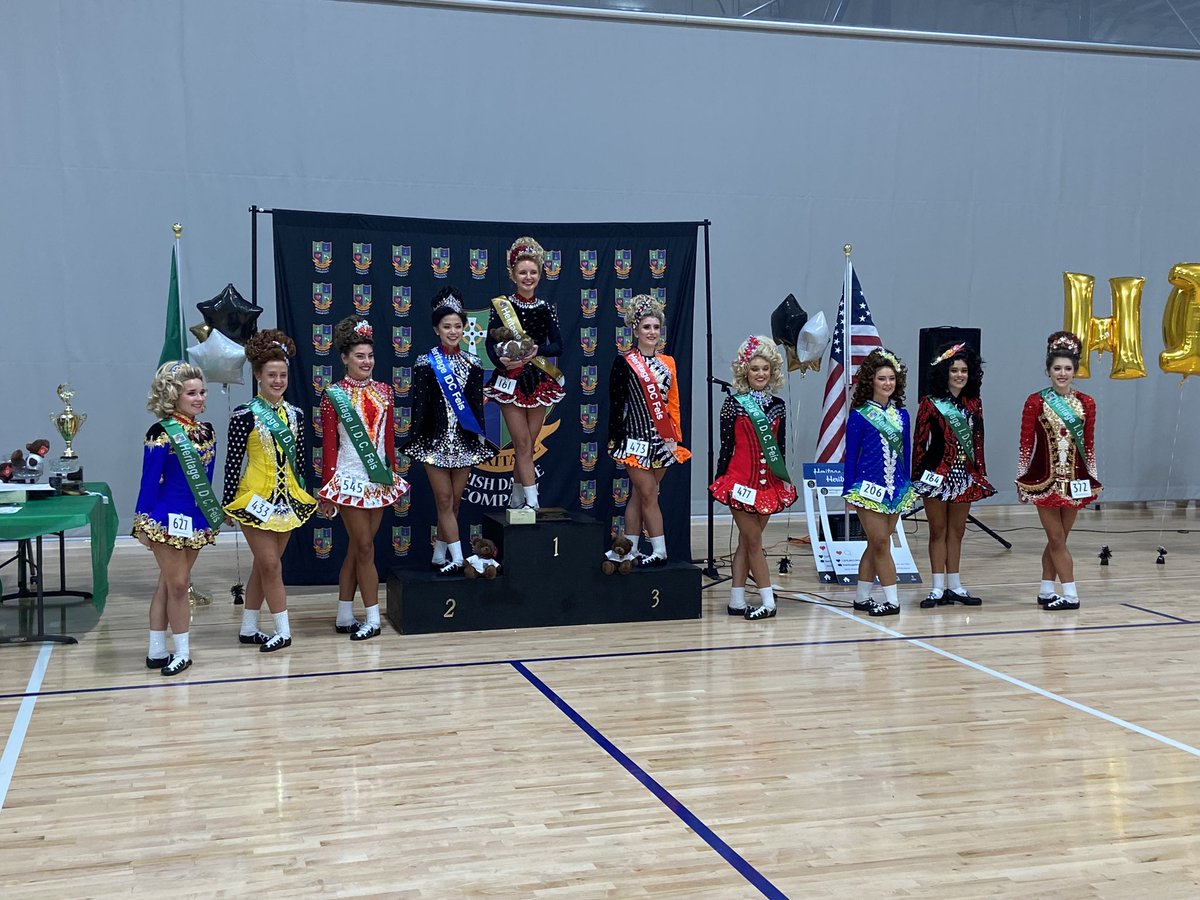 HeritageIDC's tweet photo. Results for competition 508 https://t.co/cZhBO1s0lK