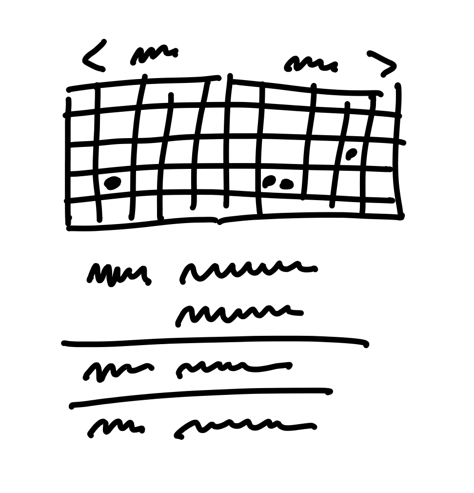 ridd_design's tweet photo. 90% of wireframes I see are too high fidelity.

The goal is to align on 3 things:

1. What elements do we need?
2. What are the actions a user can take?
3. Where in our current system does this live?

☝️ Answer those questions w/ the bare minimum level of detail. That's it. https://t.co/SKV5ID7yRu
