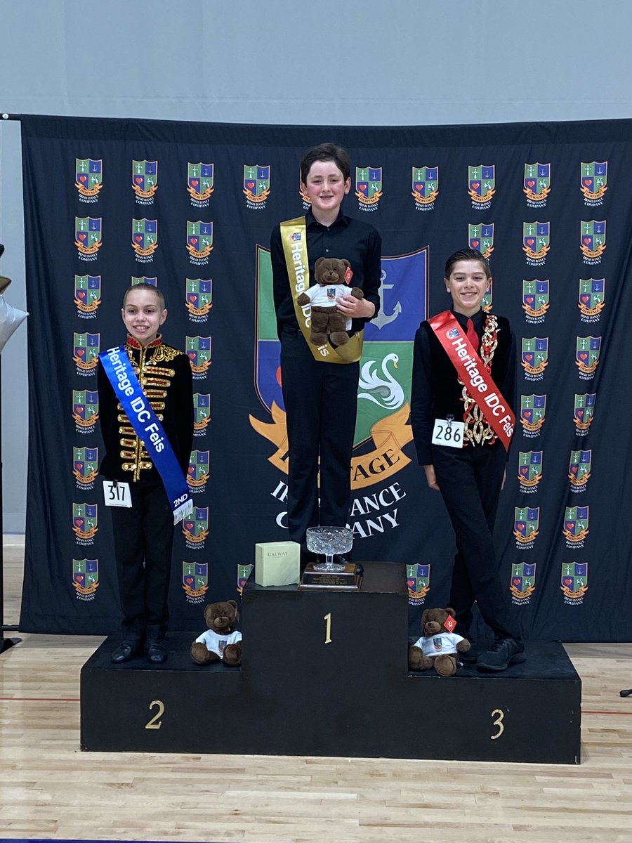 Results for Competition 514