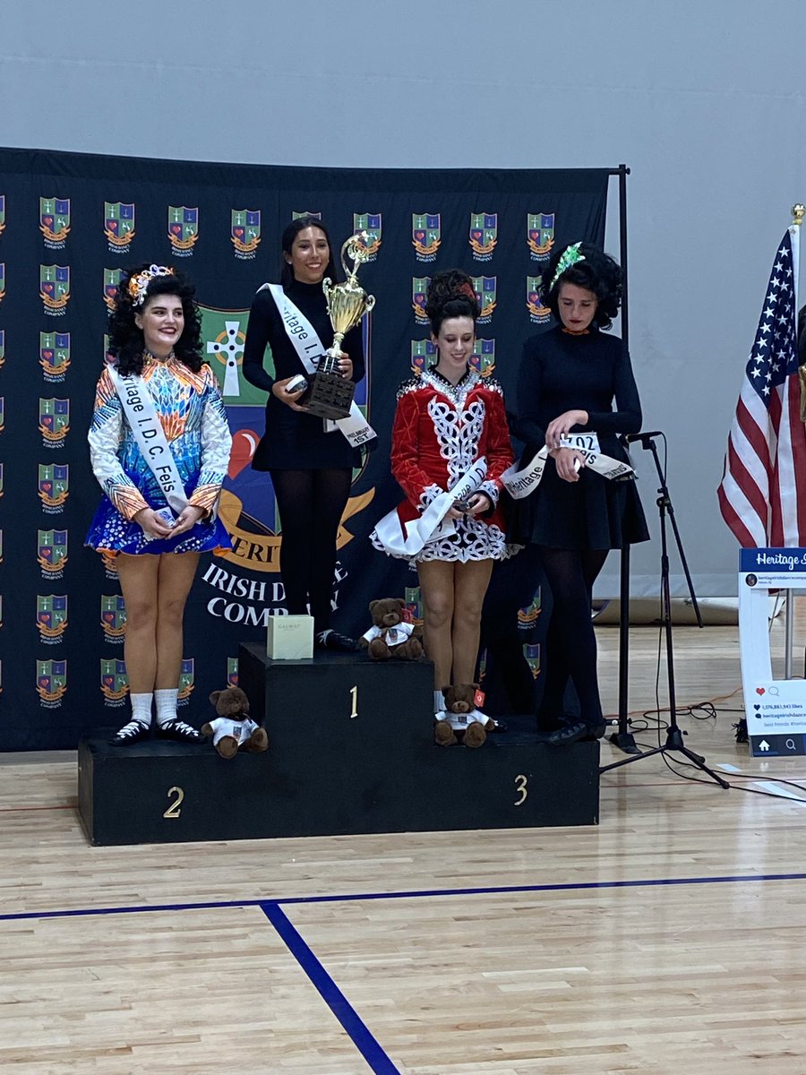 Results for competition 410