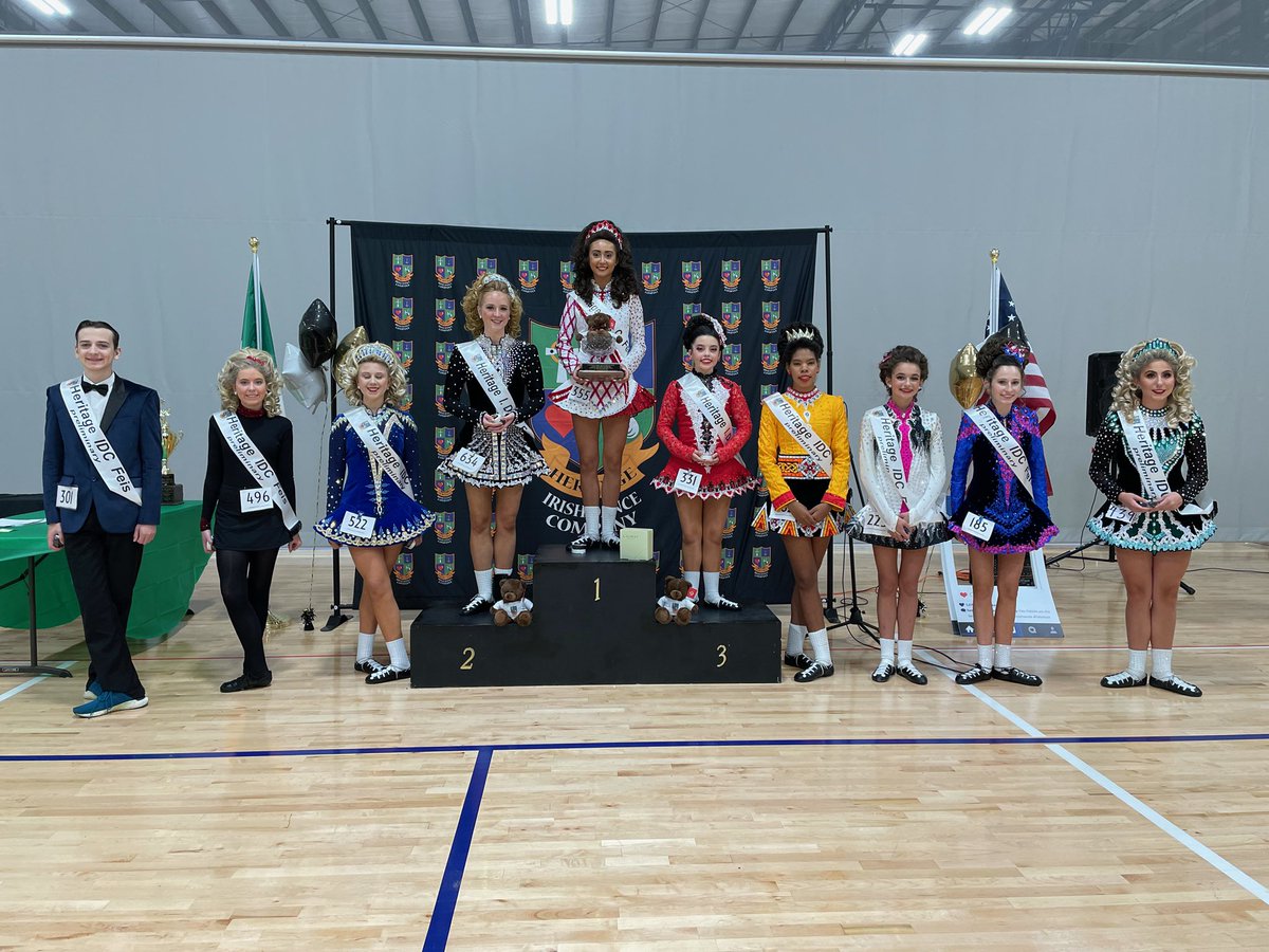 Results for competition 408