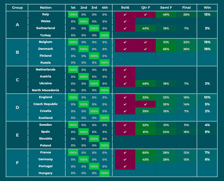 James Douglas tweet media