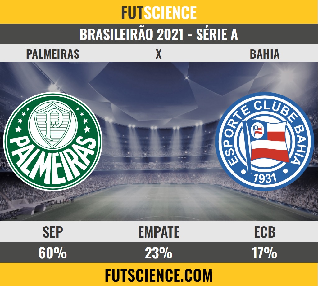 FutScience tweet media