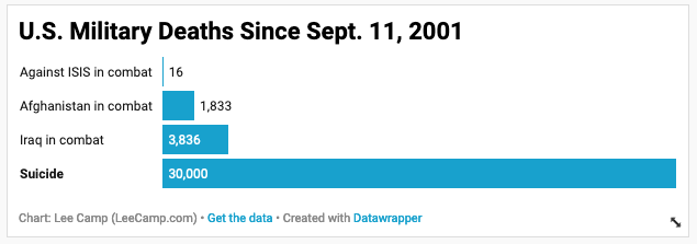 Is the cost worth it?