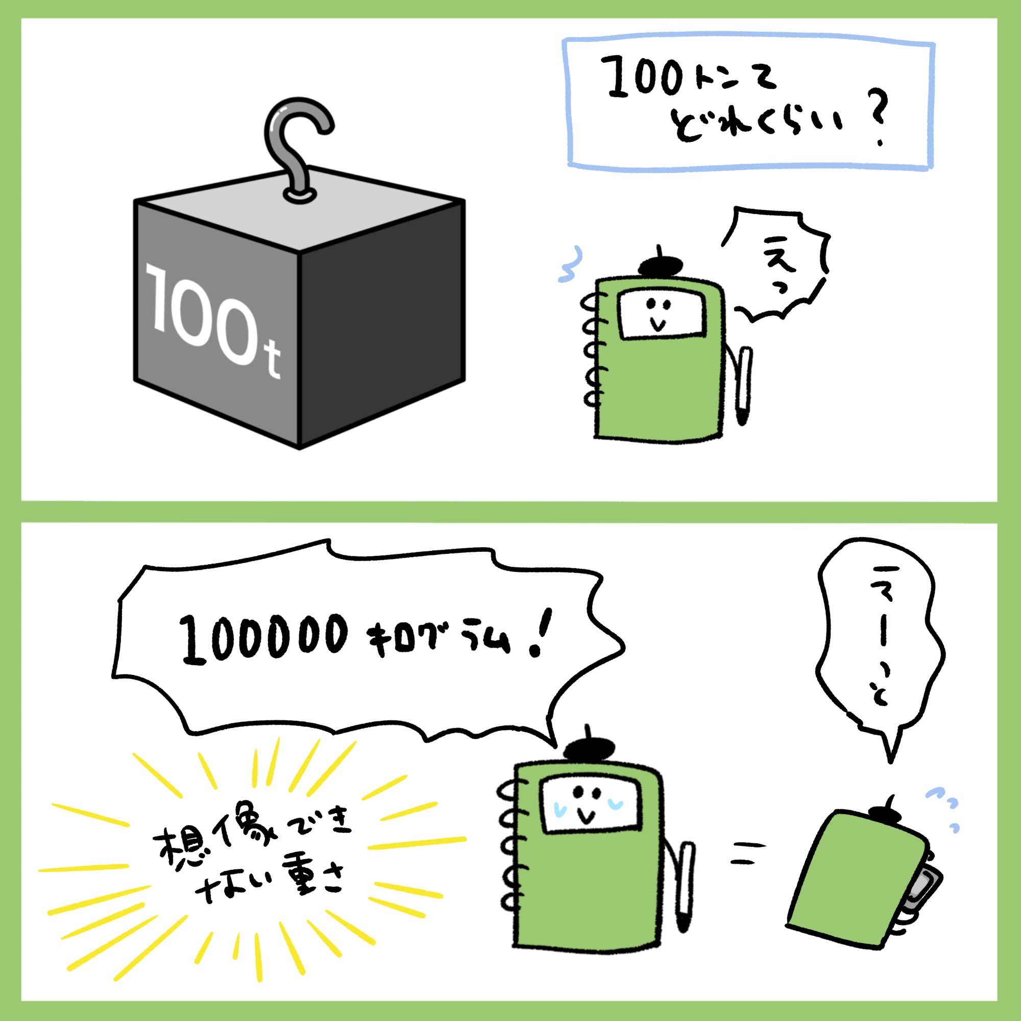 Onwaイラスト Pa Twitter 数字によわいスケブくん 100トン 重り スマホで検索 ゲーム ゲーム好き 文字 理科室 2コマ漫画 漫画 フリー素材 イラスト イラスト素材 いらすと イラスト漫画 フリーイラスト素材 Onwa 素材集め Onwa イラスト T
