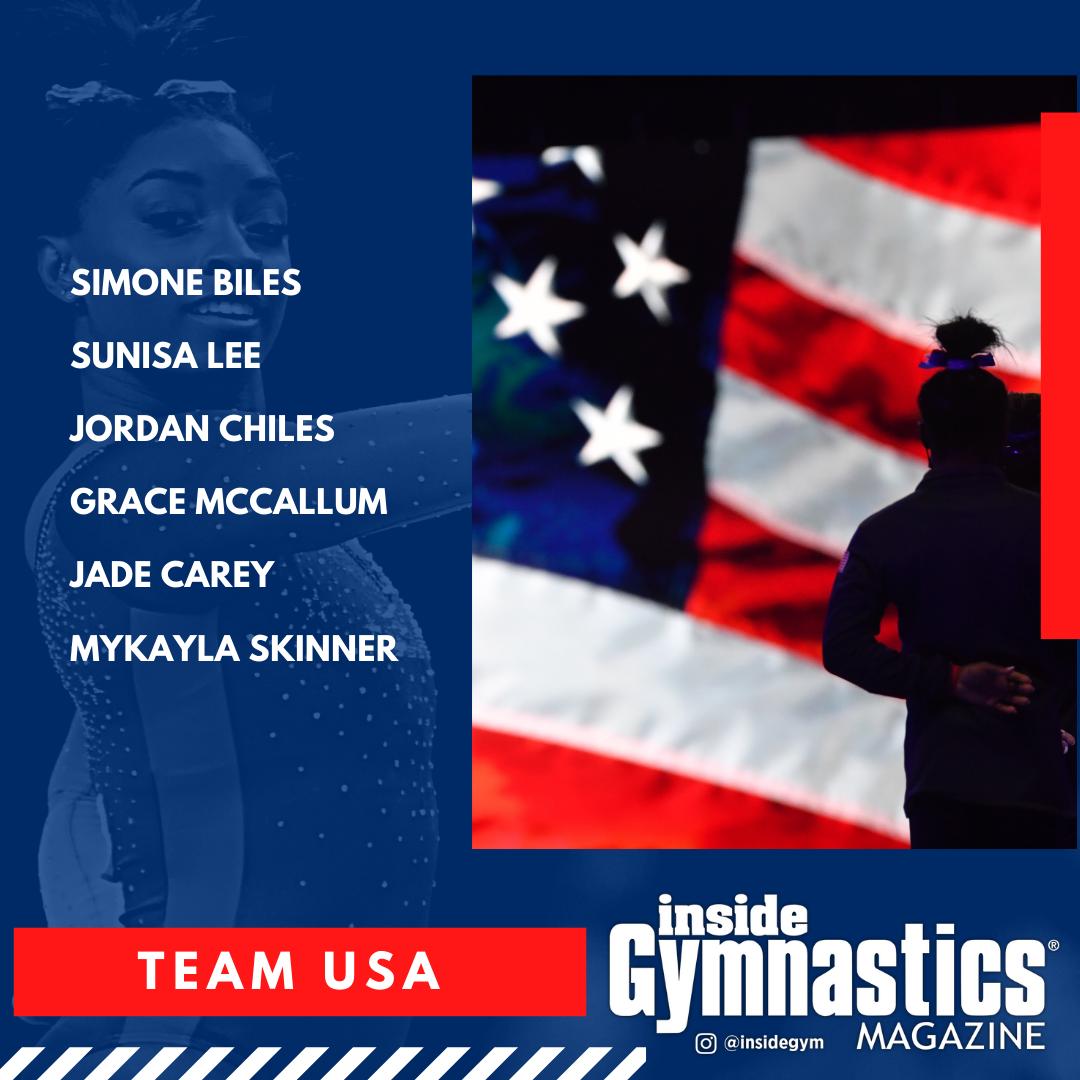 Your 2021 U.S. Women's Olympic Team!!!!!!! 🇺🇸🇺🇸🇺🇸