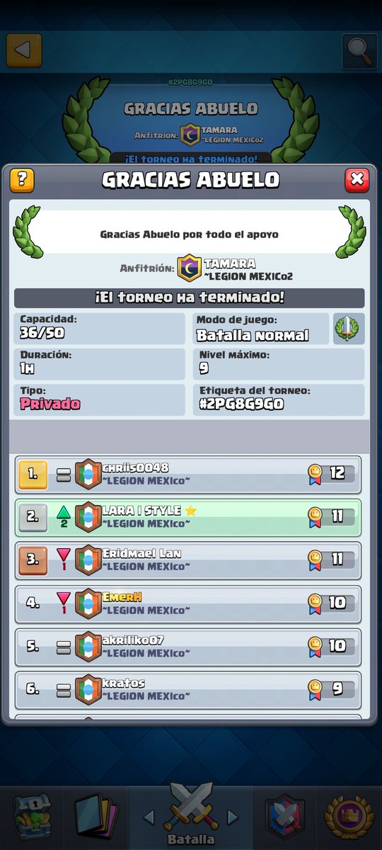 Que gran torneo tuvo LEGION MEXICO el día de hoy, felicidades a nuestro ganador chriis0048 el pase royale es tuyo bro
Torneo patrocinado por: <a href="/FernandoisJuan/">pOsiTiVeViBeS</a> 
Gracias Soul 🔥