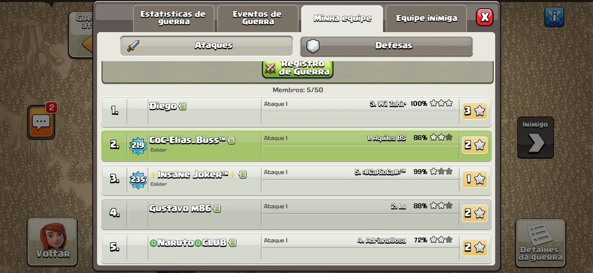 Campeão da Taca tk1takero 🥇🎉🎊🚀. N dei PT mais fiquei no gostinho 99%😔😔. Parabéns pela transmissão @xtremexlashgam1 e bom Trabalho <a href="/ClashClubBr/">Clash Club</a>  e toda equipe q vem se desempenhando pra ter resultados 🥇🥇 <a href="/Diego11350348/">Diego</a> @InsaneJoker27 @CocGustavo_m86 <a href="/FelipeNarutoCl1/">Felipe - ⚡Naruto⭐5.0</a> 🎉🎊