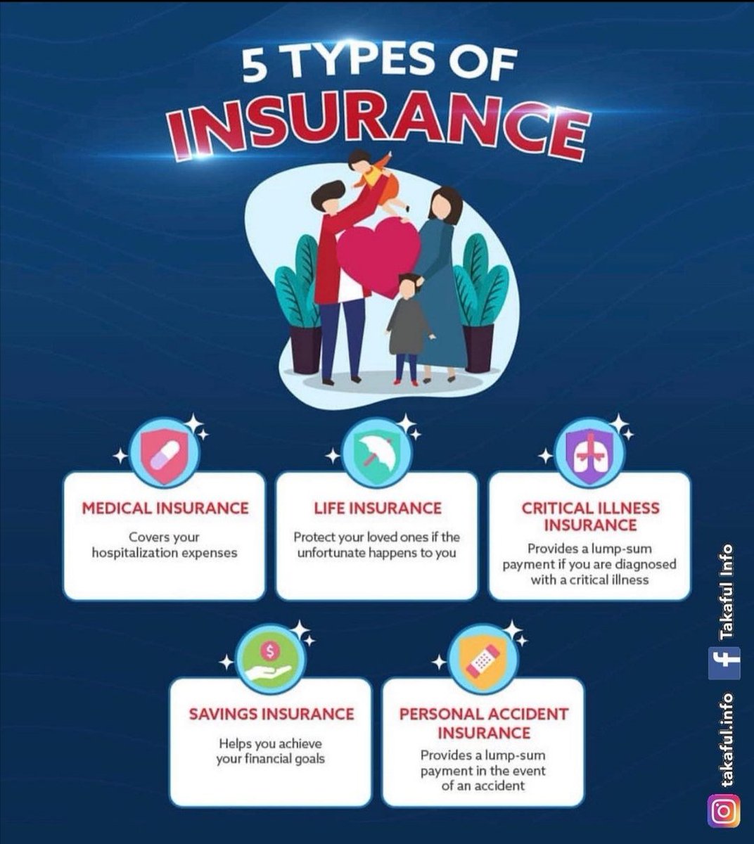 تويتر Arifradzi Takaful Advisor على تويتر Selamat Pagi Isnin Ingin Quotation Plan Takaful Boleh Hubungi Saya Agenttakaful Perundingtakaful Takaful Takafulagent Greateasterntakaful Hibahtakaful Medicalcard Hibahtakafulmurah Kerjakosong