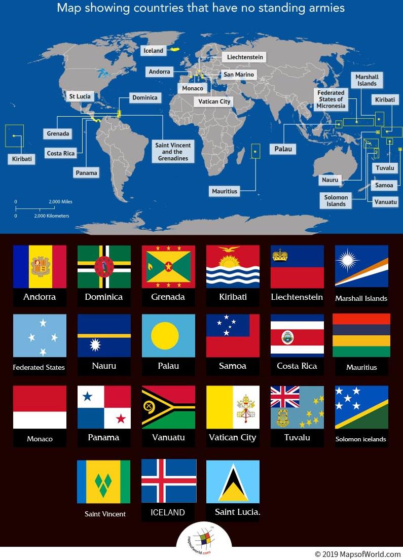 theepicmap's tweet image. These countries do not have an army