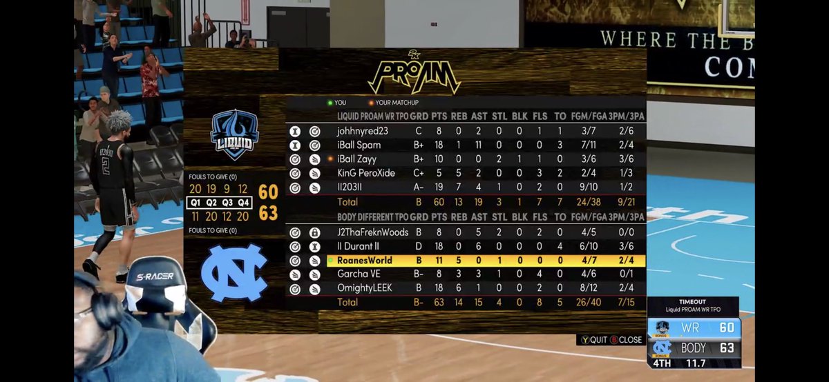 Body Different tweet media