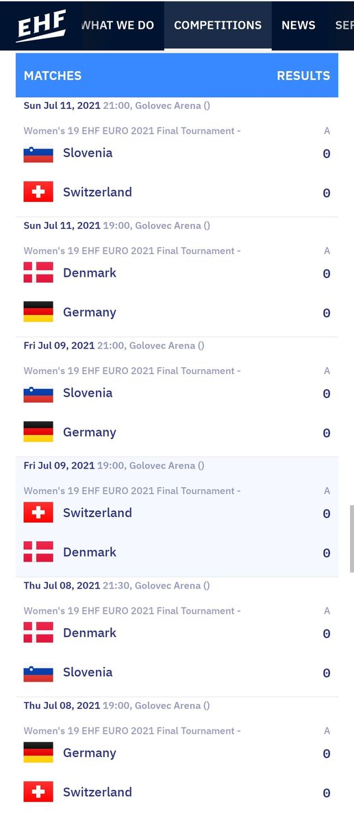prouddesi5820's tweet photo. @Dream11 please add WOMEN’S 19 EHF EURO Championship 2021 starting from 8th July, 2021

(All data &amp; stats available on EHF official site) 
@Bishnoitigers29 @Rugbyking111 @Brabari8 @bishnoi_maan @BishnoiAkay @aaiman_singh @hellomembers @RutvikDobariy13 @FanCode @harshjain85 https://t.co/VaoBgjEhzA