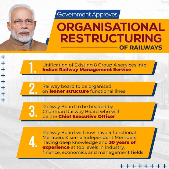 IESramteerath's tweet photo. Respected @PiyushGoyal sir,

Its our humble request,
IRMS DECISION WAS TAKEN ON DECEMBER 2019. Huge backlog is there is in RAILWAY.

Please look forward in this matter.
And release the Notification.

#Conduct_IRMS #Conduct_IRMS #Conduct_IRMS #Conduct_IRMS https://t.co/llkdPMGacF