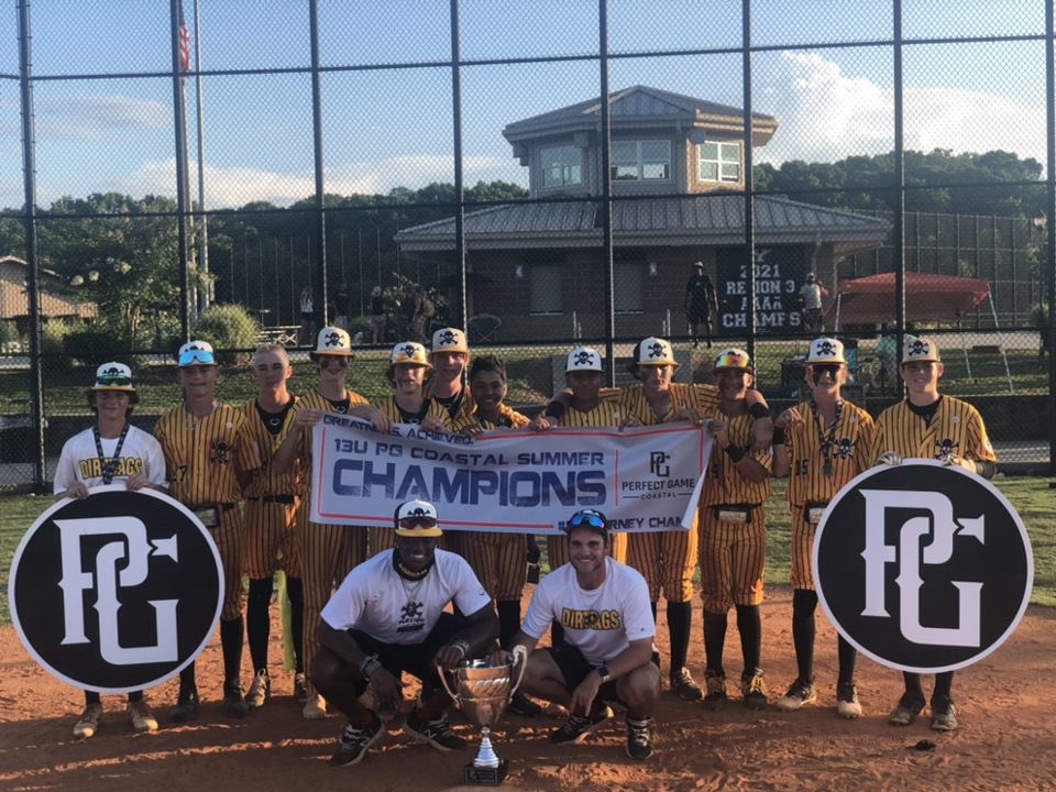 Dirtbags Prime SC (@dirtbagsprimesc) on Twitter photo Dirtbags Prime SC finished the weekend winning the <a href="/PerfectGameUSA/">Perfect Game USA</a> Coastal Summer Championship. The boys finished 5-0 on the weekend scoring 52 runs and giving up 11! @dirtbag_swag <a href="/dirtbags_youth/">Dirtbags Youth</a> Dirtbags Prime SC finished the weekend winning the <a href="/PerfectGameUSA/">Perfect Game USA</a> Coastal Summer Championship. The boys finished 5-0 on the weekend scoring 52 runs and giving up 11! @dirtbag_swag <a href="/dirtbags_youth/">Dirtbags Youth</a>