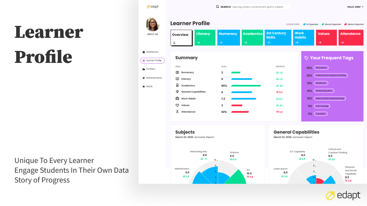 Game Changers 𝕏 tweet media