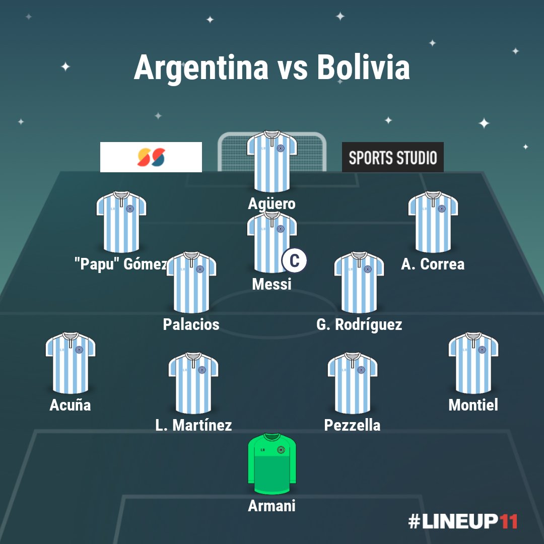 Argentina vs bolivia